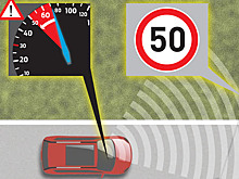 Ford научила автомобили распозновать ограничительные знаки