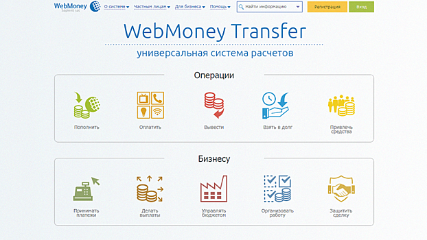 Нацбанк Украины отозвал регистрацию Webmoney.ua