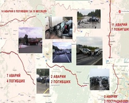 В УГИБДД по Башкортостану назвали самые опасные дороги республики. Итоги недели