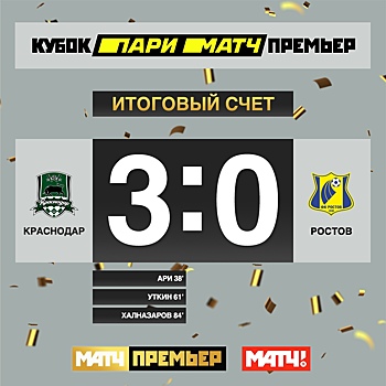 Краснодар переиграл Ростов в Кубке «Париматч» Премьер