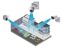 Flock Safety добавит ИИ в свои продукты видеонаблюдения, используемые полицейскими департаментами США