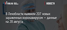 В Ленобласти выявили 207 новых зараженных коронавирусом — данные на 28 августа