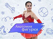 Тренер — о подготовке фигуристов без ОФП: даже на самом высоком уровне такие примеры есть