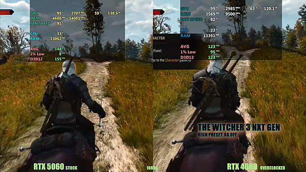 Стандартную RTX 5060 сравнили с разогнанной RTX 4060 в играх
