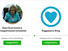 В сети организовали сбор средств для пожаловавшейся на низкую зарплату Веры Ганзи