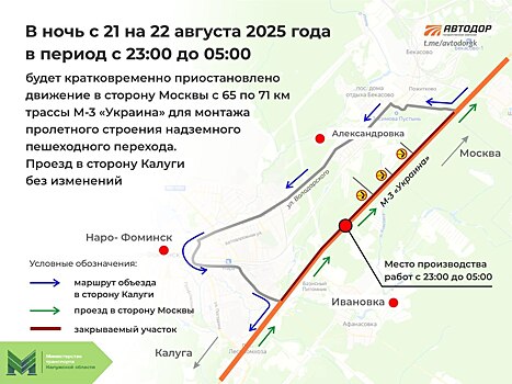 Трассу М3 перекроют на границе Калужской и Московской областей