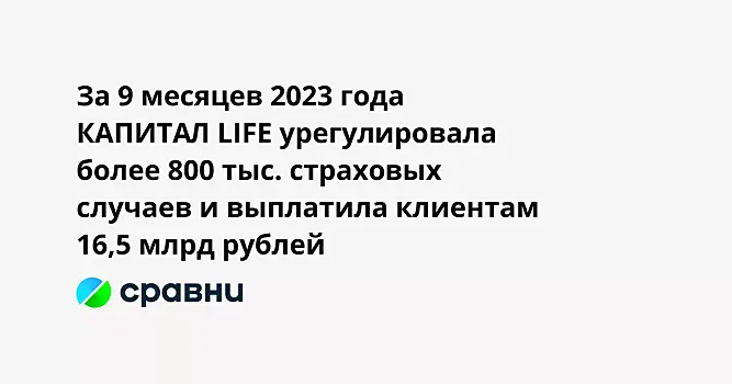 За 9 месяцев 2023 года КАПИТАЛ LIFE урегулировала более 800 тыс. страховых случаев и выплатила клиентам 16,5 млрд рублей