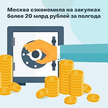 Более 20 млрд руб. сэкономили в I полугодии госзаказчики Москвы