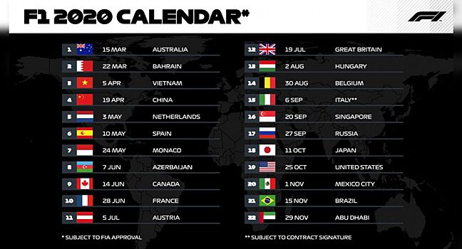 На следующей неделе запланирована публикация предварительного календаря F-1 сезона-2020