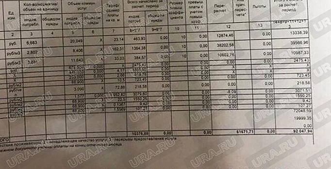 ТСЖ в Перми выставило женщине счет почти на 100 000 рублей