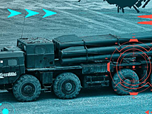 Как российская артиллерия и наследники «Катюши» прославились на весь мир
