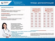 Силуанов: сокращение страховых взносов не затронет ФОМС