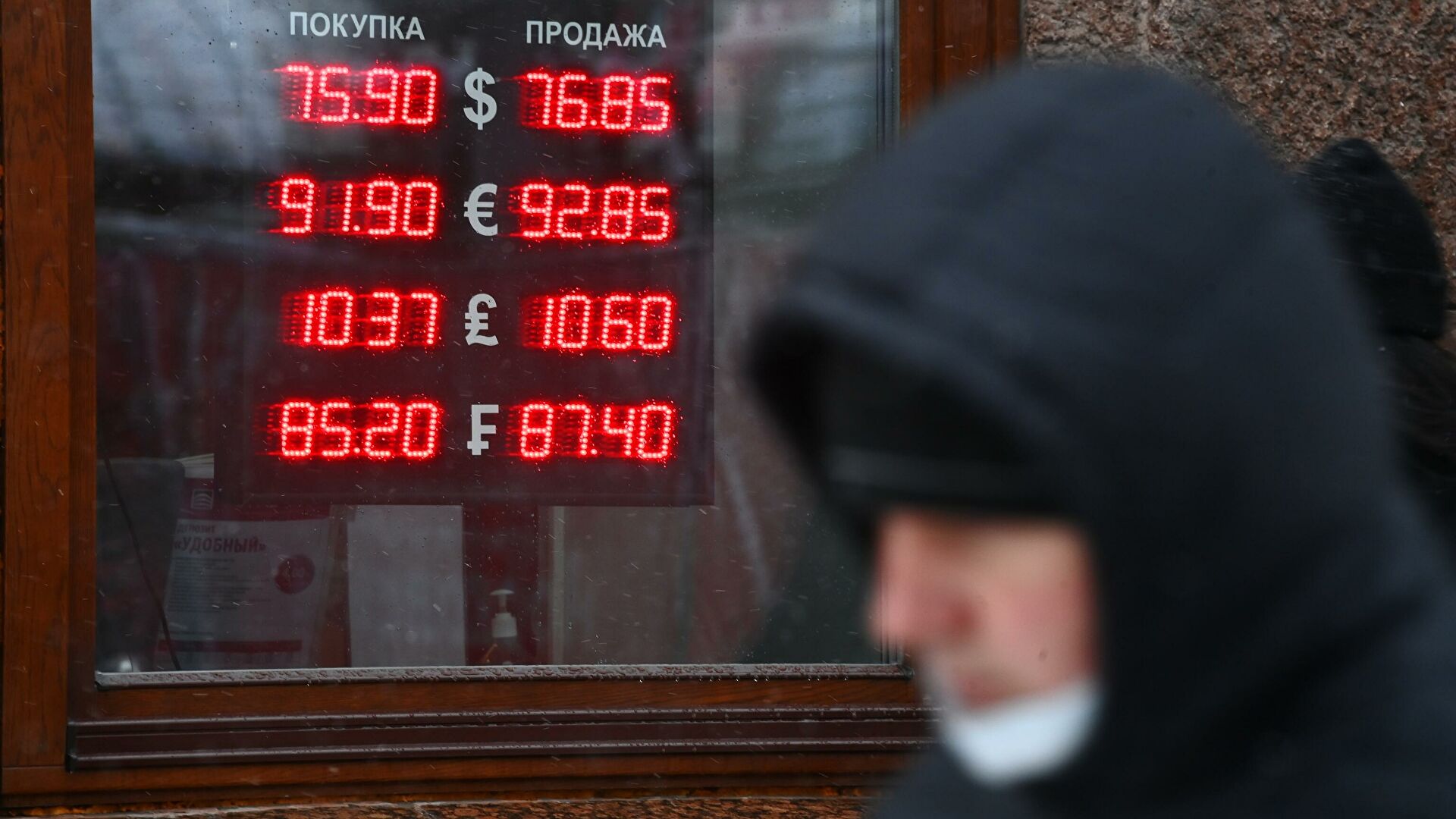 Рубль После Нового Года 2022