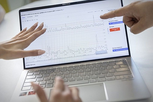 Пермская малая технологическая компания создает экосистему для Индустрии 4.0