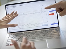 Пермская малая технологическая компания создает экосистему для Индустрии 4.0