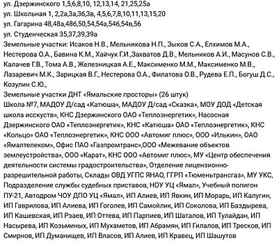В Лабытнанги десятки домов и социальных объектов останутся без света