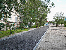 В Надыме появятся новые парковки и тротуары. ФОТО