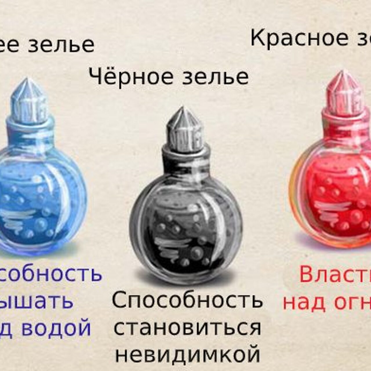 Симптомы отравления одеколоном духами и лосьонами