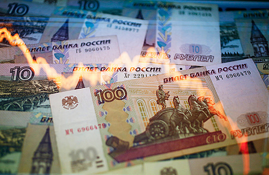 «Наш рынок проявил характер относительно того, что происходит в мире»