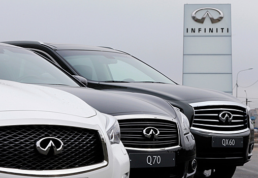 Infiniti обновила цены на автомобили в России