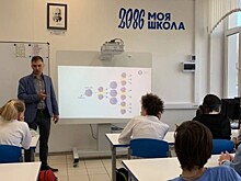 В школе №2086 прошла лекция про атомную энергию от сотрудника ВНИИНМ им. А.А. Бочвара