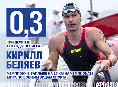 0,3 секунды проиграл Кирилл Беляев чемпиону в заплыве на 25 км на ЧМ по водным видам спорта
