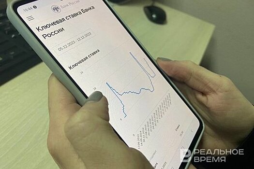 Ключевая ставка в 16,5% — что ожидает российскую экономику?