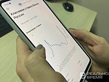 Ключевая ставка в 16,5% — что ожидает российскую экономику?