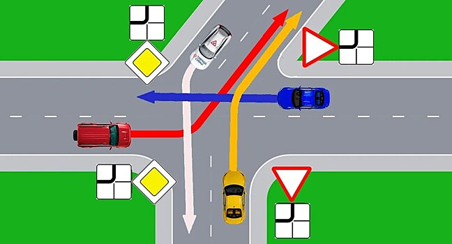 Задача на знание ПДД — кто должен включить указатели поворота