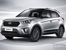 Сколько иномарок было продано в России в сентябре