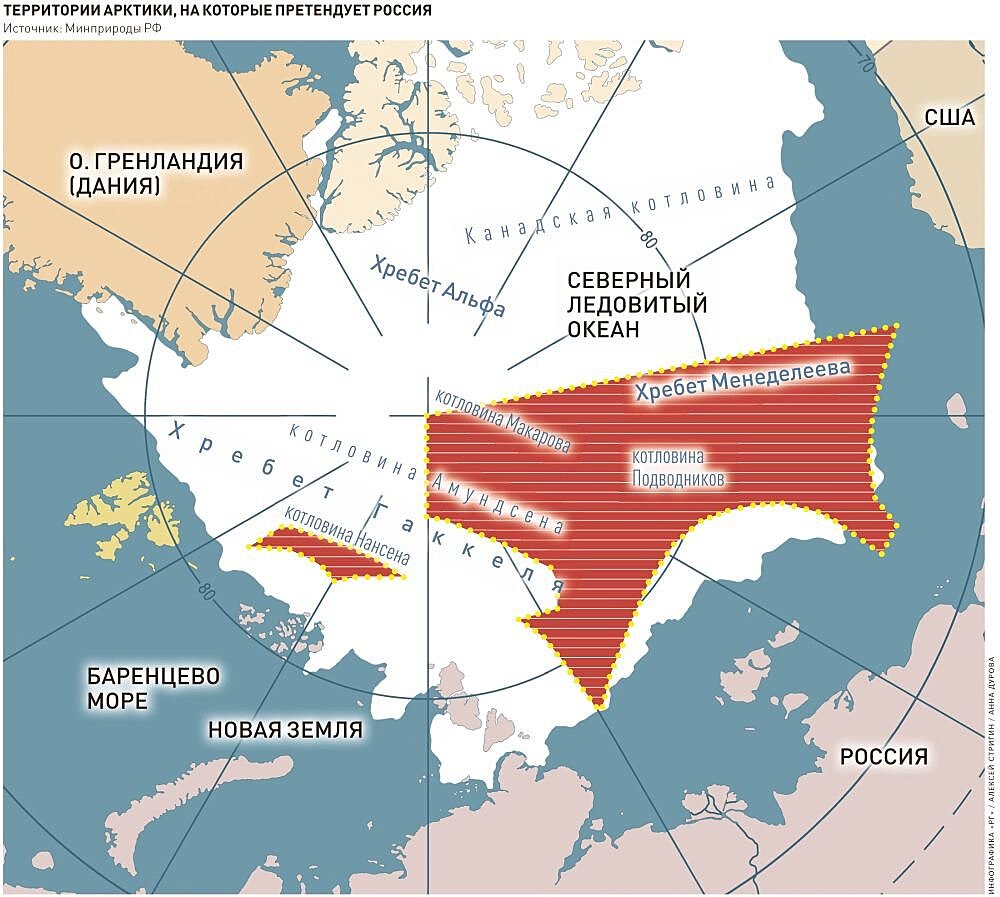 Российская Арктика стала больше на 1,2 миллиона квадратных километров