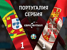 Сборная Португалии чудом не сумела одолеть сербов, Роналду получил травму