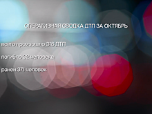 Более 300 аварий произошло в Нижегородской области в октябре