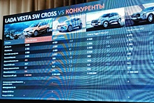 АвтоВАЗ назвал конкурентов Lada Vesta SW Cross с вариатором