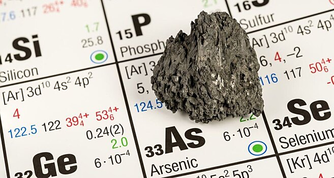 Мышьяк. Большая российская энциклопедия