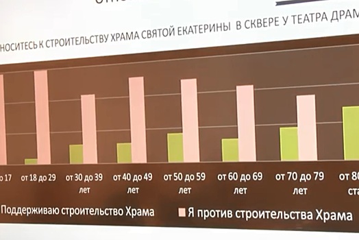 Уралприборхрам