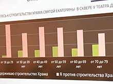 Уралприборхрам