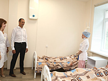 В Чувашии открылась женская консультация Городского клинического центра