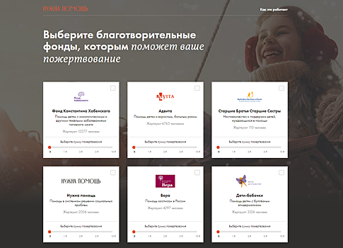 #рубльвдень: россиян призывают пожертвовать по рублю больным детям