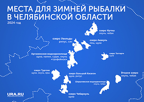 Где поймать трофейную рыбу в Челябинской области
