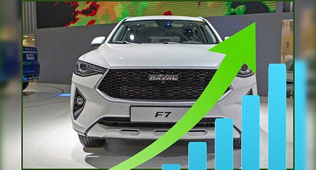 Почему Haval F7 удалось стать номером один среди китайских SUV в РФ, рассказали эксперты