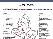 Названы регионы-лидеры в Крыму по приросту заболеваемости COVID-19