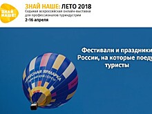 Туристические возможности Ярославской области представлены на онлайн-выставке «Знай наше: лето-2018»