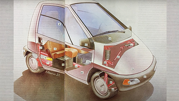 В России восстановят проект советского автомобиля «Лимпопо»