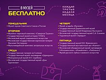 Аньес Варда, Марк Шагал, Екклесиаст. 16 выставок, которые можно посетить бесплатно с 15 по 21 апреля