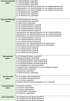 К 8 Марта в Волгограде откроют 90 площадок с цветами