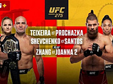 UFC 275: Тейшейра – Прохазка. Для тех, кто просил Нурмагомедов – Фергюсон