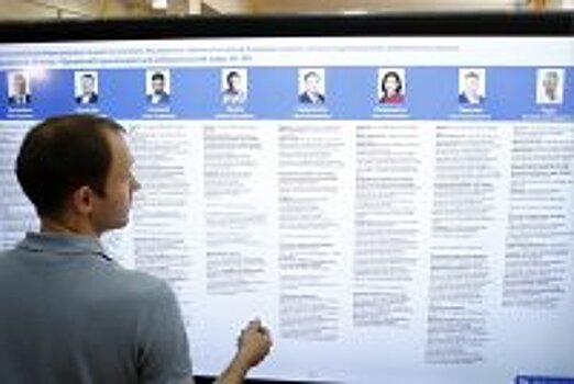 Горбунов: Явка на выборы в Мосгордуму достигла 12,35 процента
