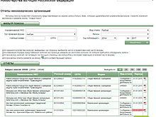 Центр защиты прав СМИ приняли в Страсбурге