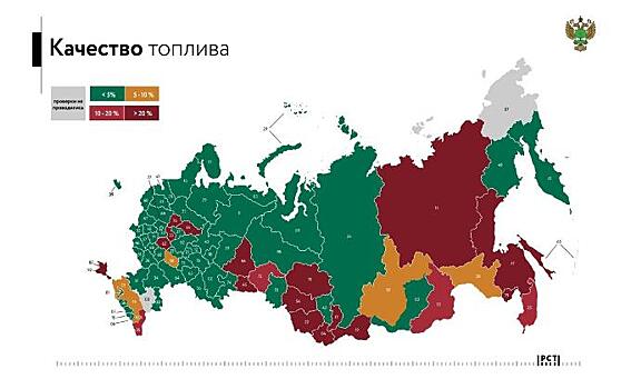 Росстандарт: 20% АЗС Новосибирской области торгую контрафактным топливом